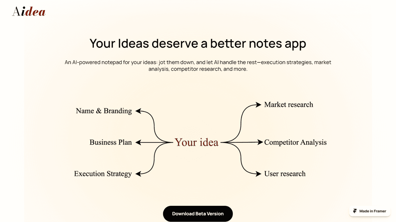 Aidea