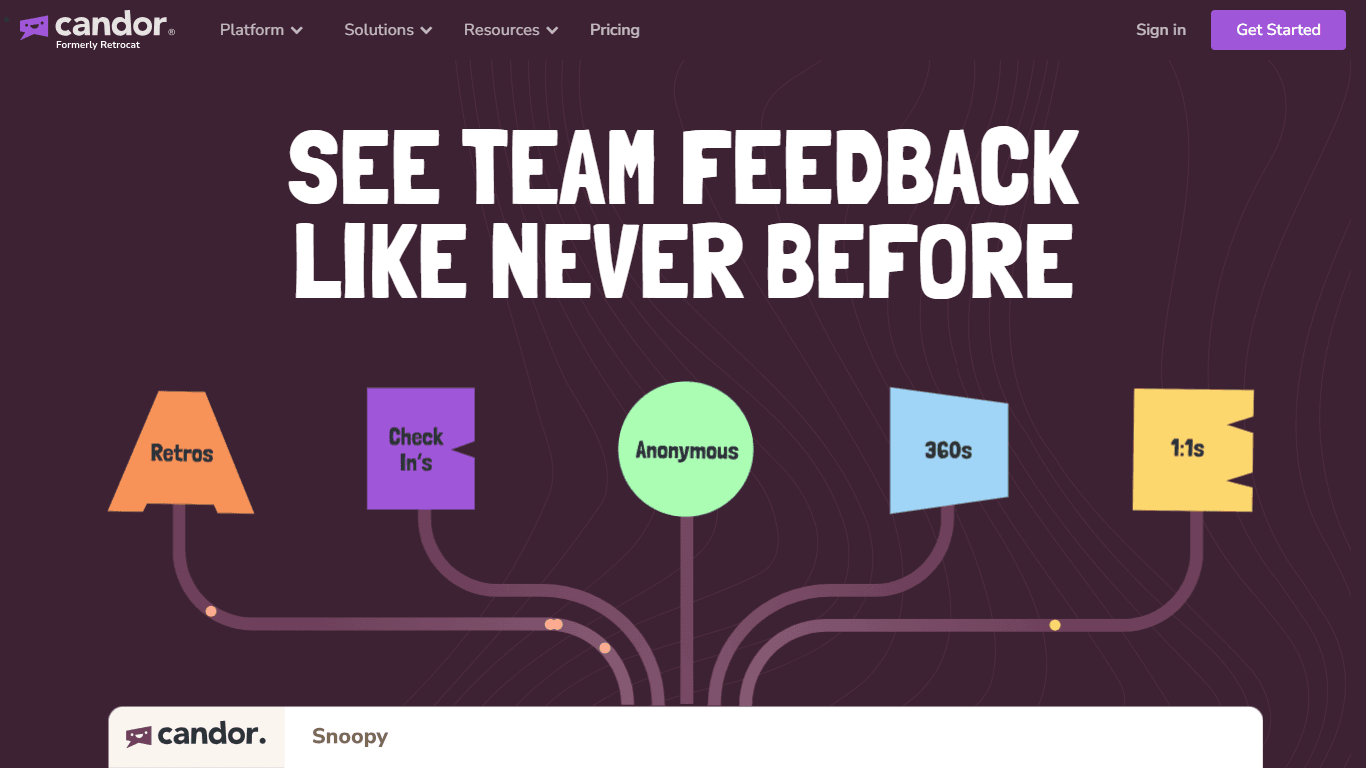 Candor Software
