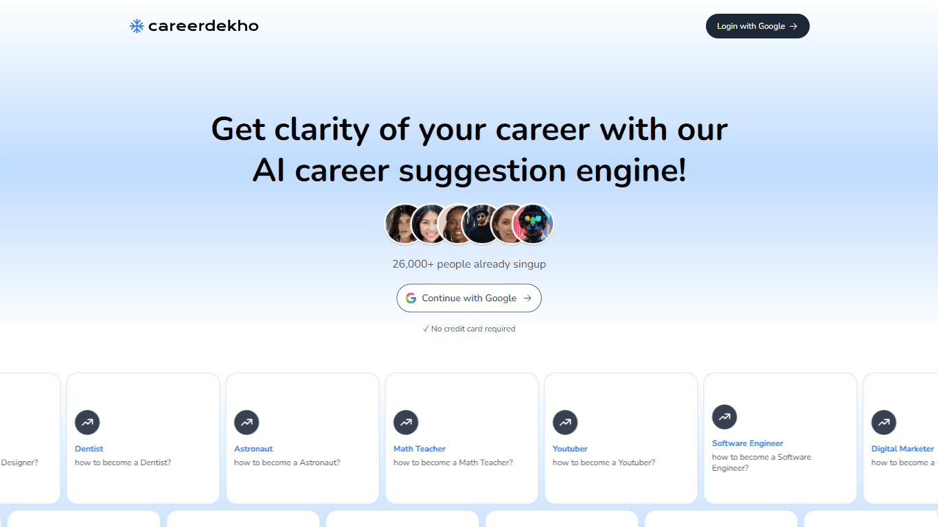 Careerdekho AI