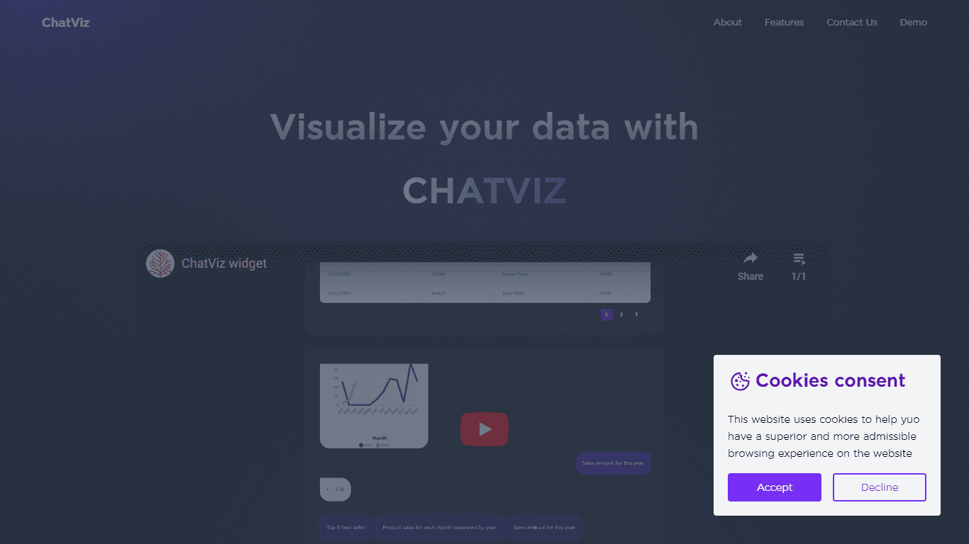 ChatViz