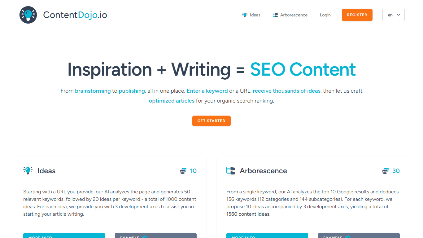ContentDojo AI