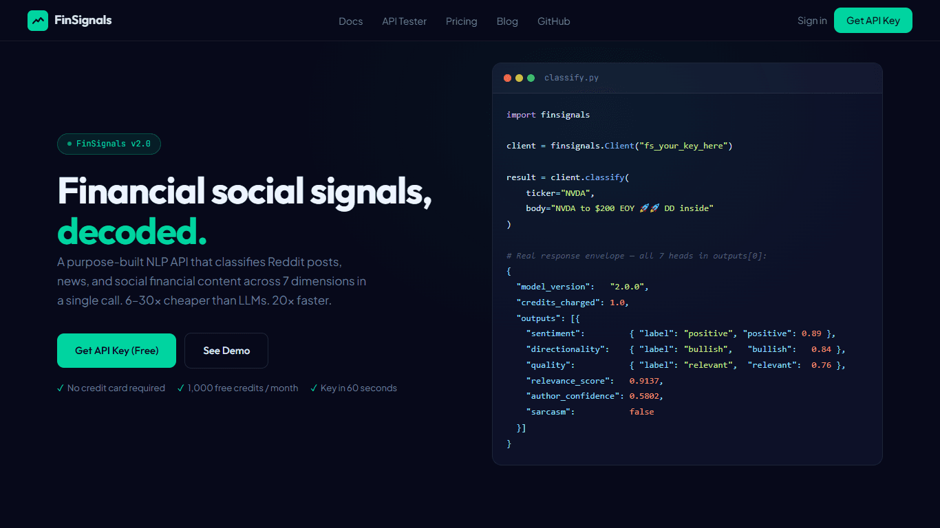 FinSignals