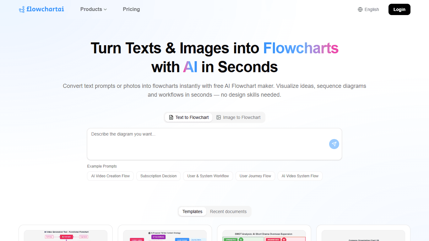 FlowChart AI