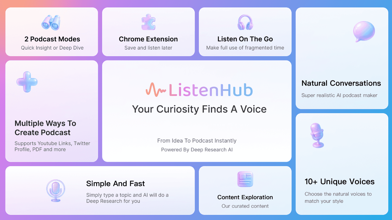 ListenHub