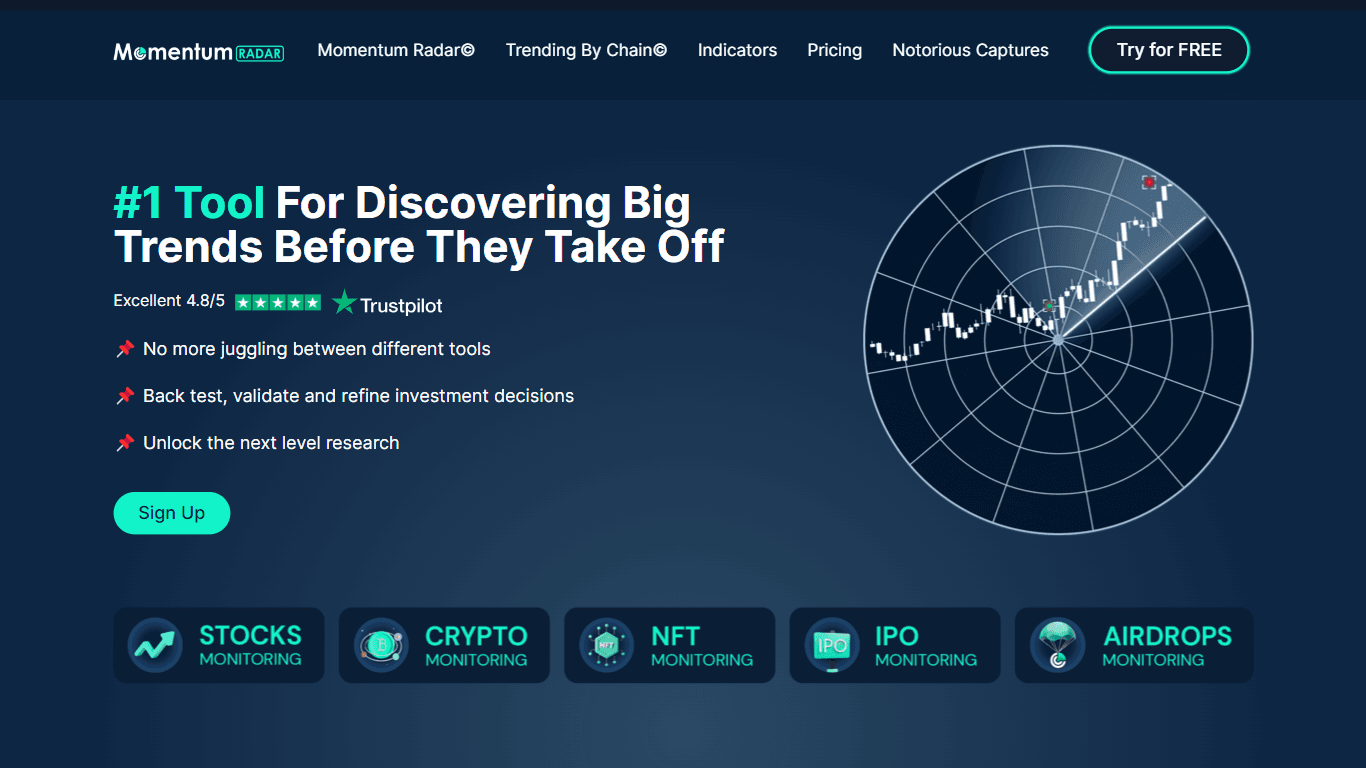 Momentum Radar
