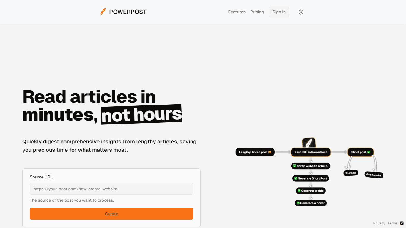 PowerPost