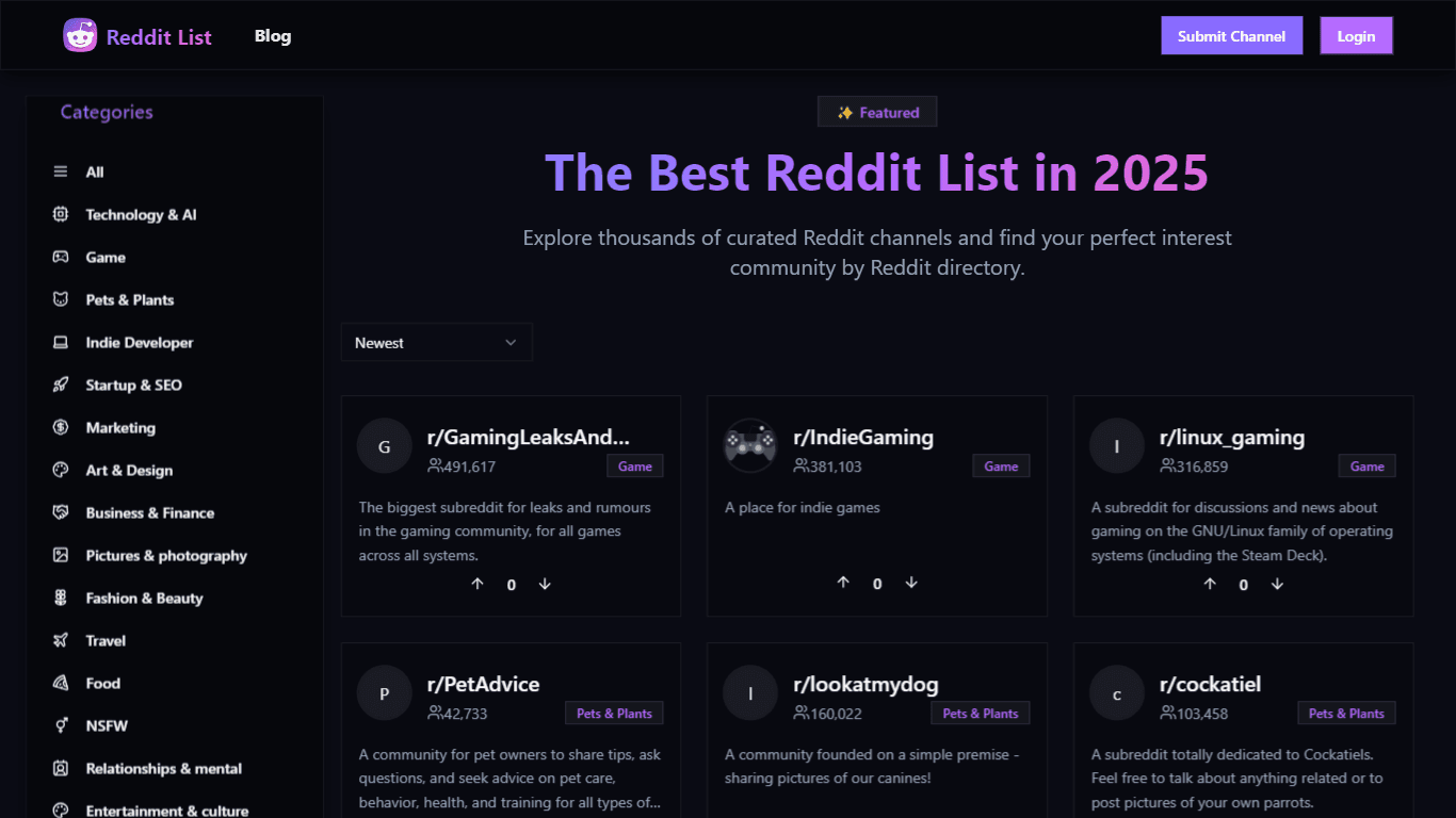 Reddit List