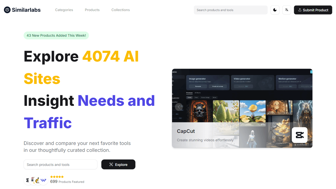 SimilarLabs