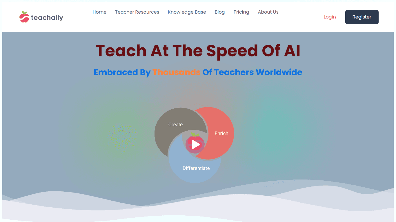 Teachally