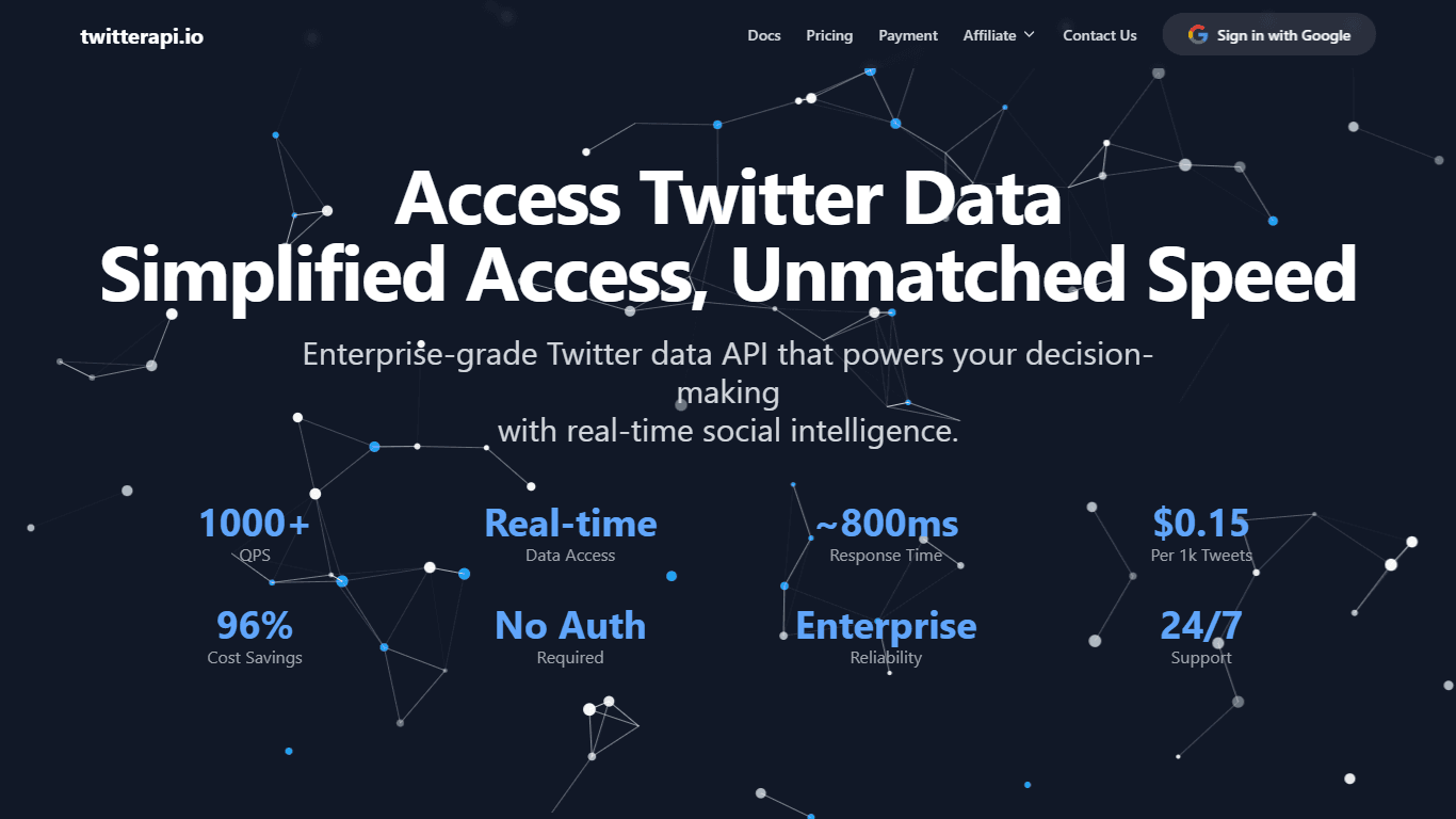 twitterapi.io
