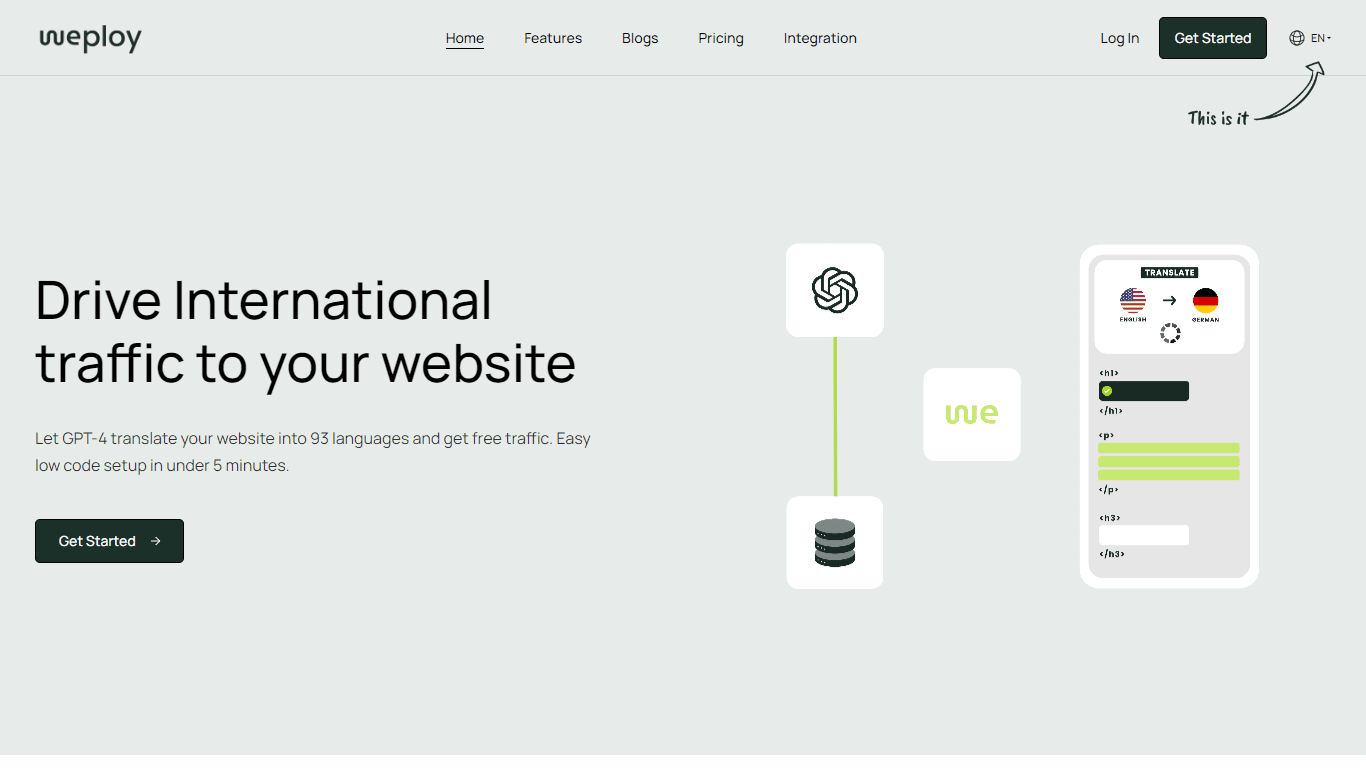 Weploy.ai
