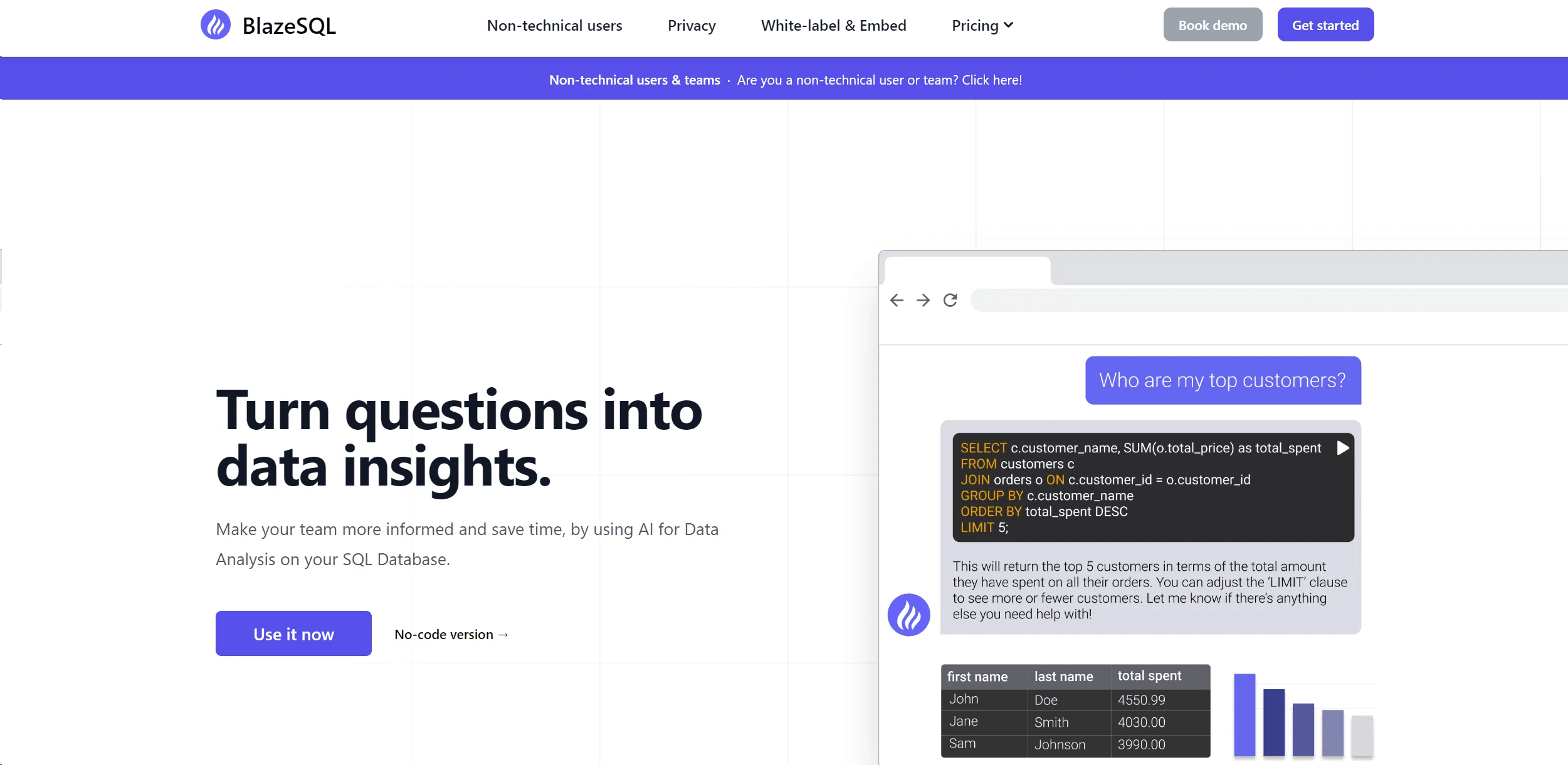 Blaze SQL