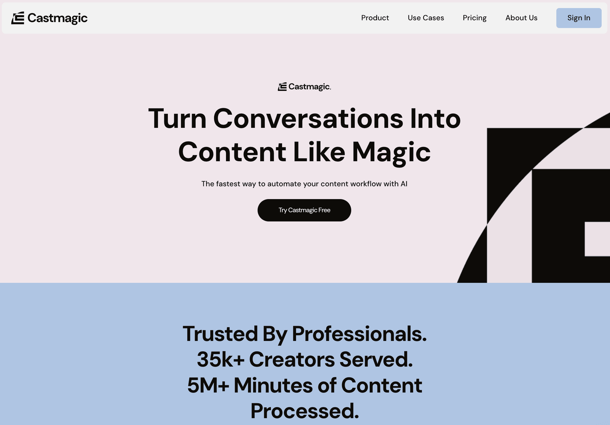 Castmagic