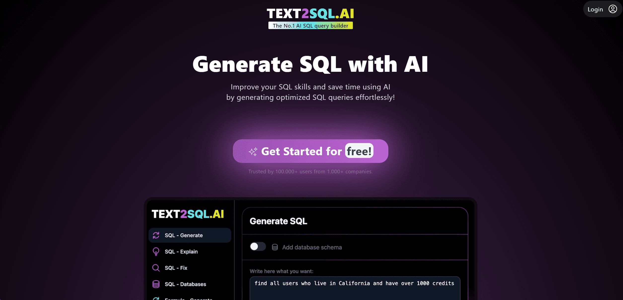 Text2SQL
