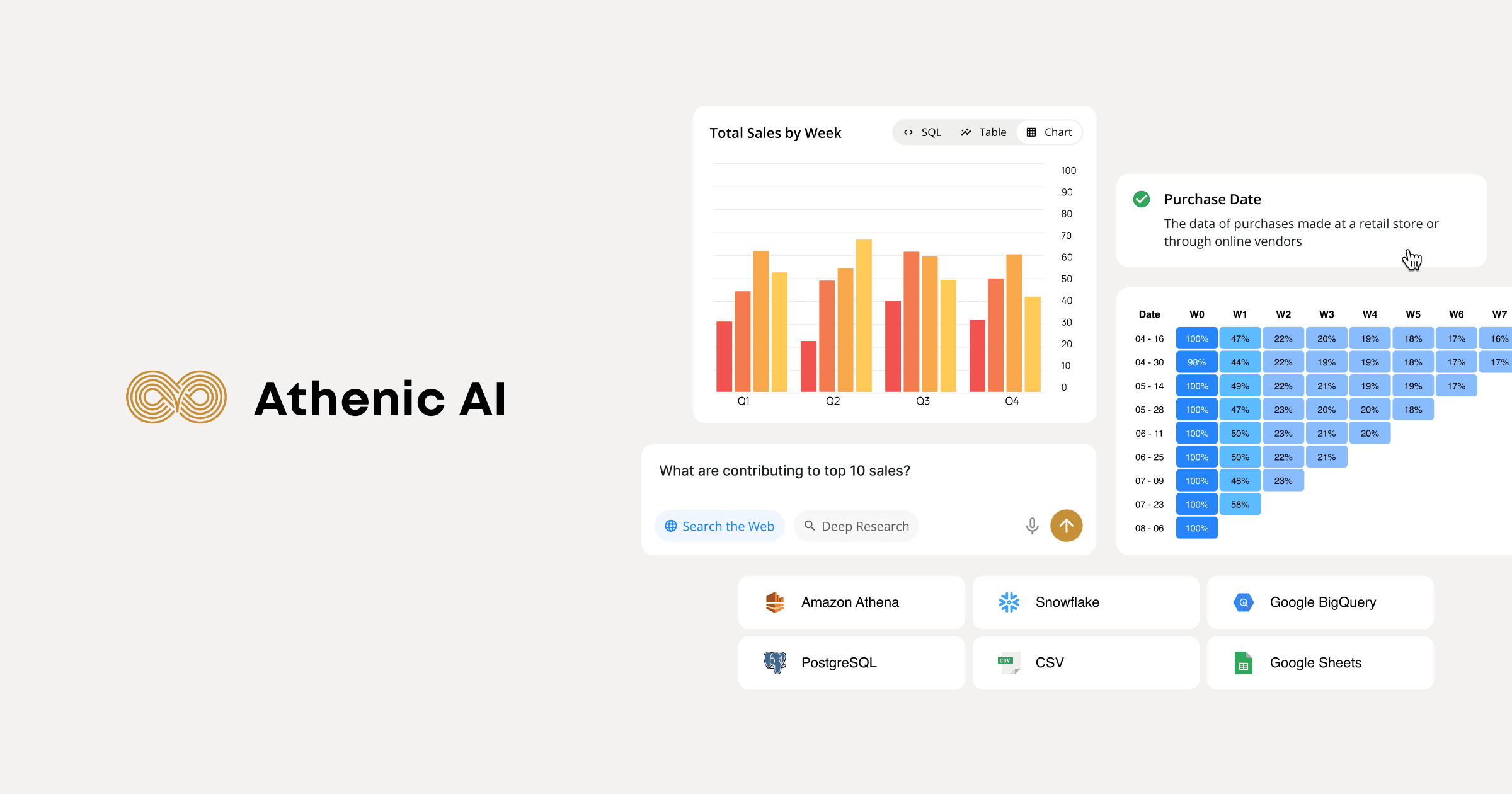 Athenic AI