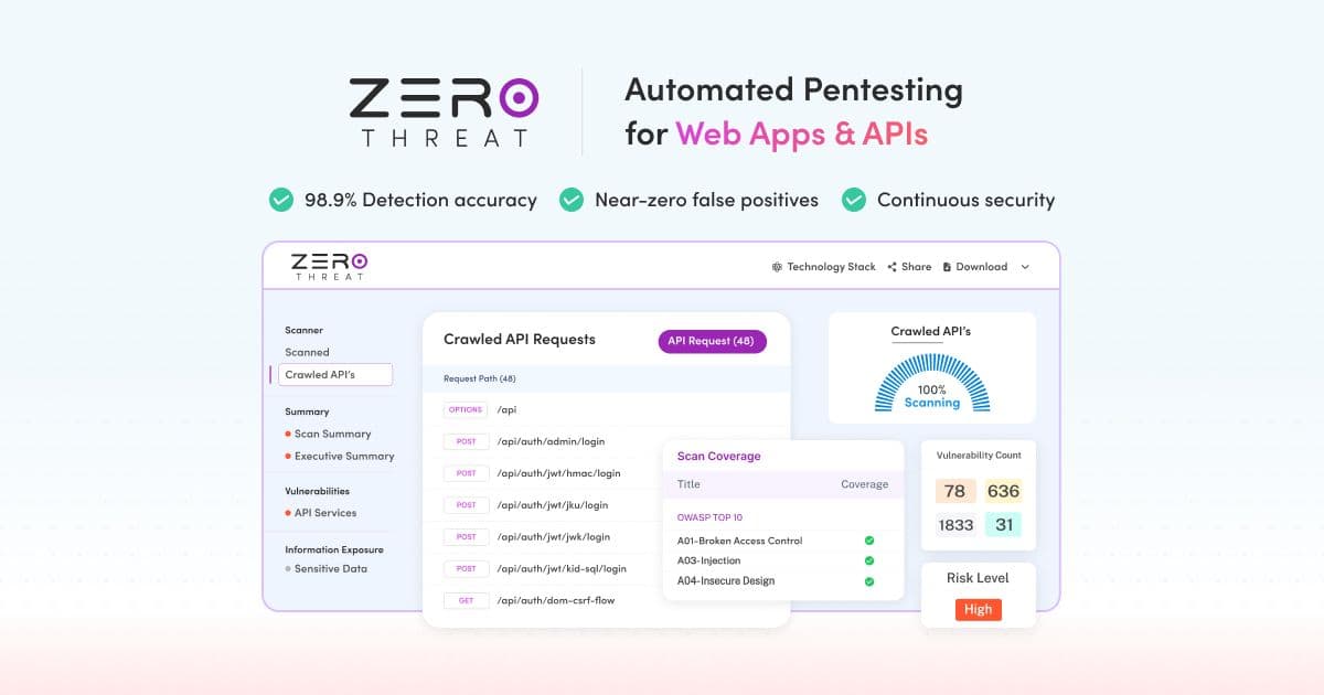 ZeroThreat